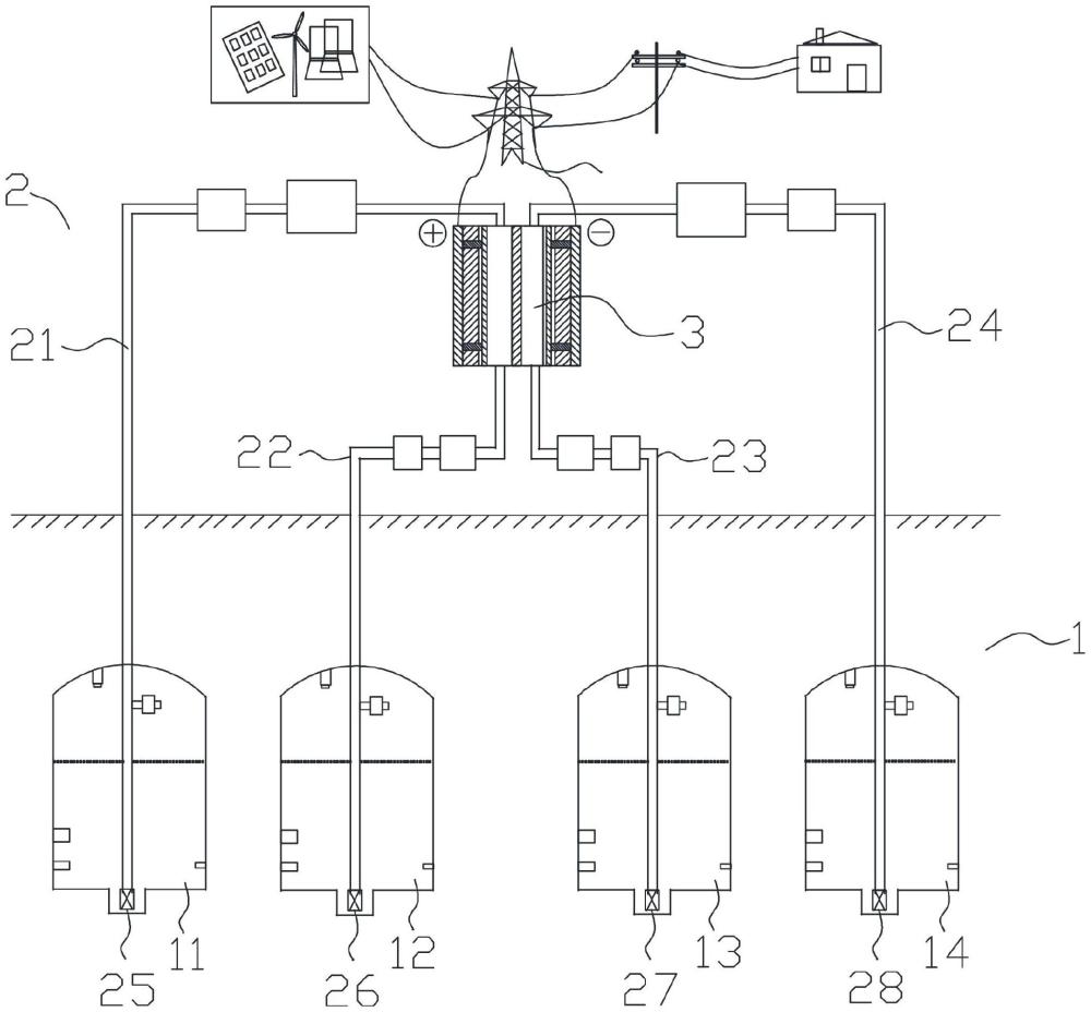一種高功率地下硐室液流電池系統(tǒng)