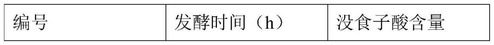 吳門特色百藥煎的炮制方法與流程