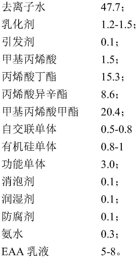 一種PVC水性油墨用EAA雜化丙烯酸乳液及其制備方法