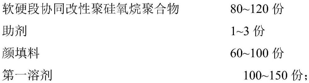 一種軟硬段協(xié)同拓?fù)浣Y(jié)構(gòu)的污損釋放型海洋防污涂料及其制備方法