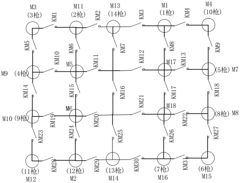 基于矩陣功率路由網(wǎng)絡(luò)的充電樁的制作方法