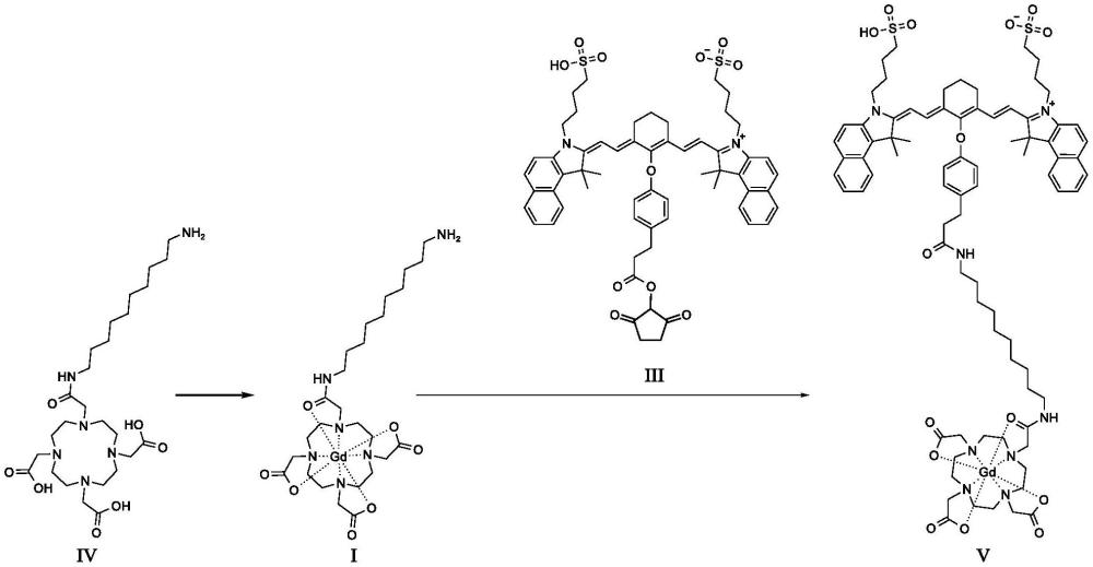 一種熒光-磁共振雙模態(tài)造影劑中間體的結(jié)晶方法及其應(yīng)用與流程