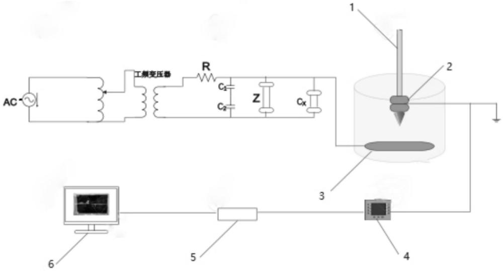 基于變壓器典型災變模擬組件的電抗器故障等效實驗裝置的制作方法