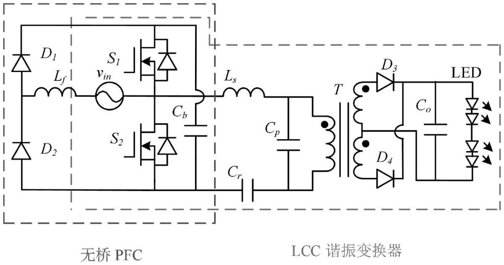 一種單級高功率因數(shù)的LED驅(qū)動電源