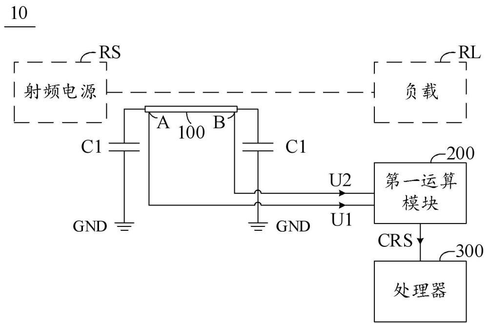 匹配參數(shù)確定裝置以及射頻電源系統(tǒng)的制作方法