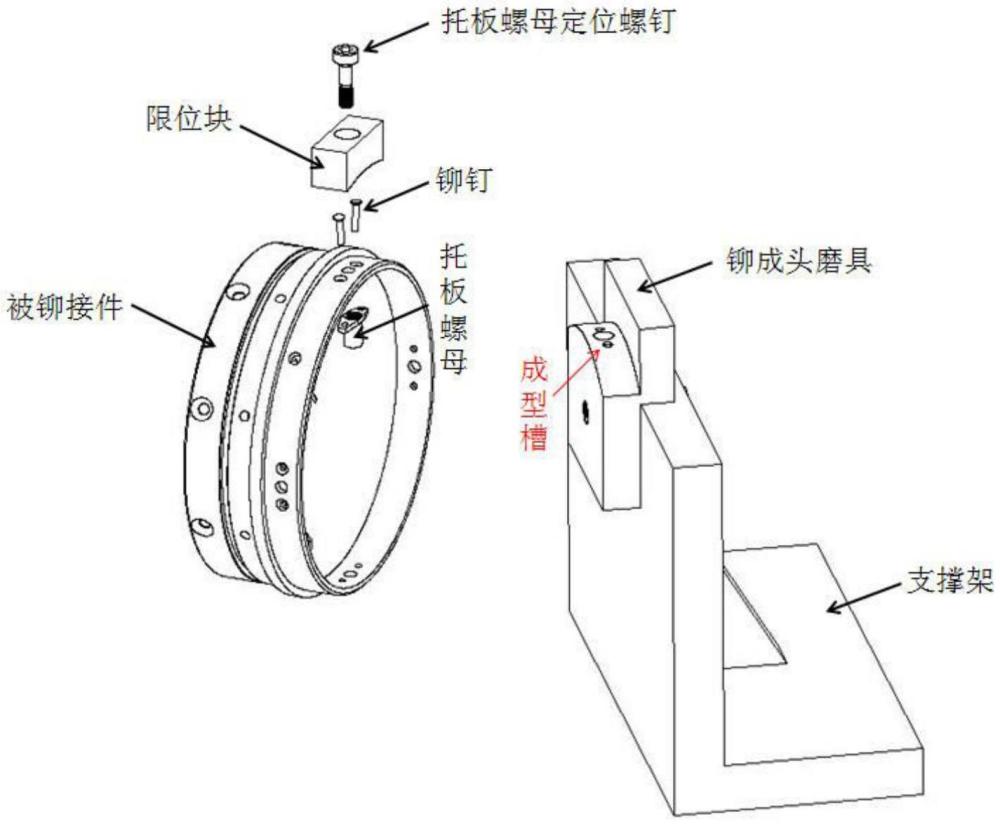 一種適用于薄壁圓筒類零件托板螺母鉚接的工裝的制作方法