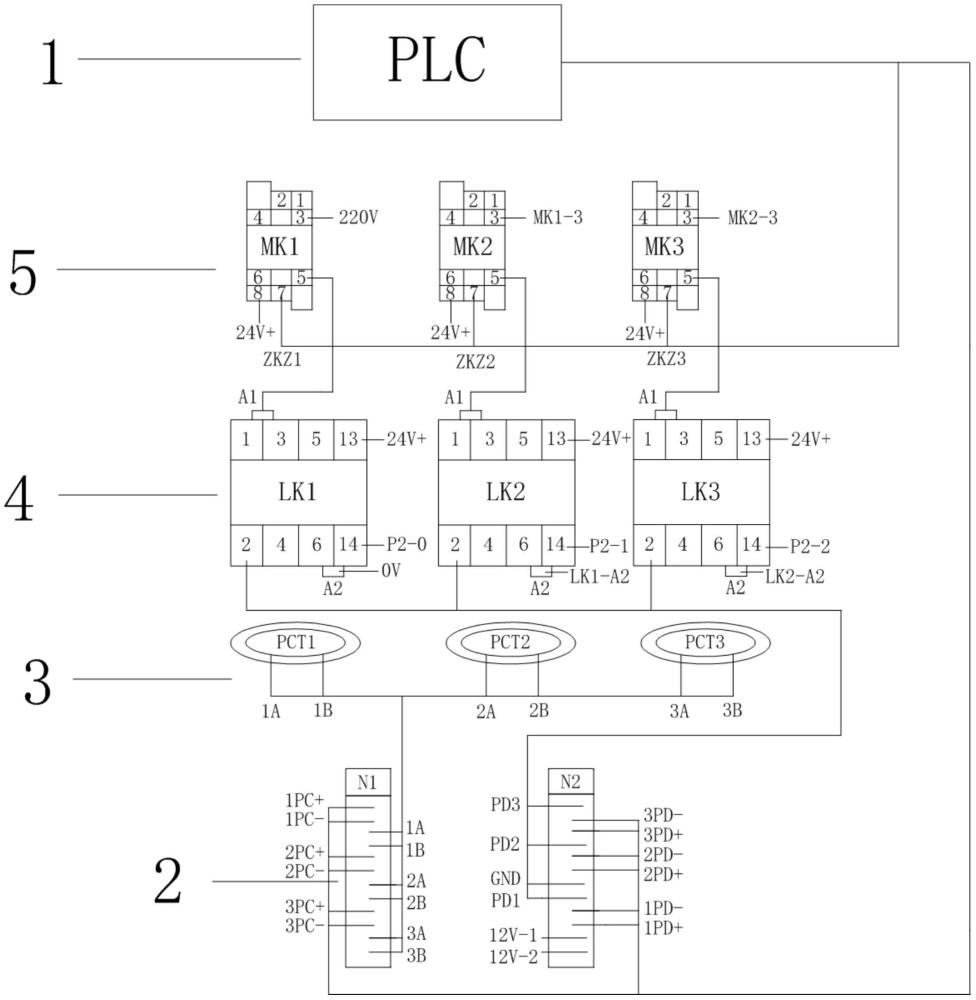 一種礦用多回路真空電磁啟動器輔助電源保護裝置的制作方法