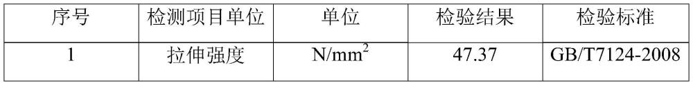 一種玻璃鋼螺紋彈性密封劑及制備方法及應(yīng)用與流程