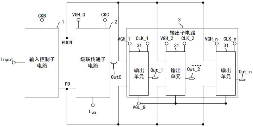 移位寄存器及其驅(qū)動(dòng)方法、柵極驅(qū)動(dòng)電路和顯示裝置與流程