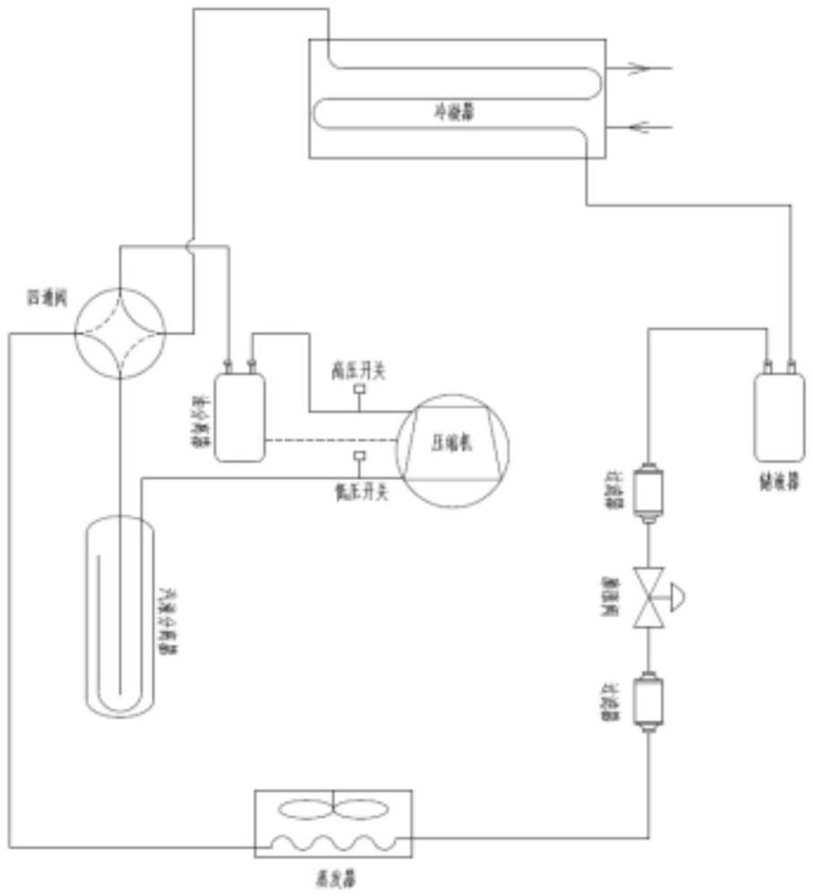 一種直流驅(qū)動水源熱泵機(jī)組的制作方法