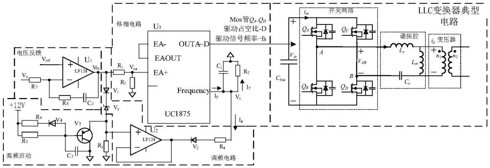 一種宇航用移相調(diào)頻組合控制LLC電路的制作方法