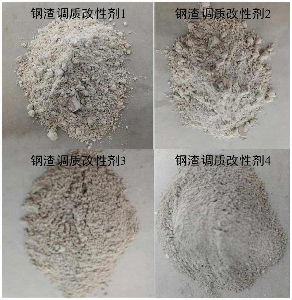 一種熔融態(tài)含釩鋼渣調(diào)質(zhì)改性劑