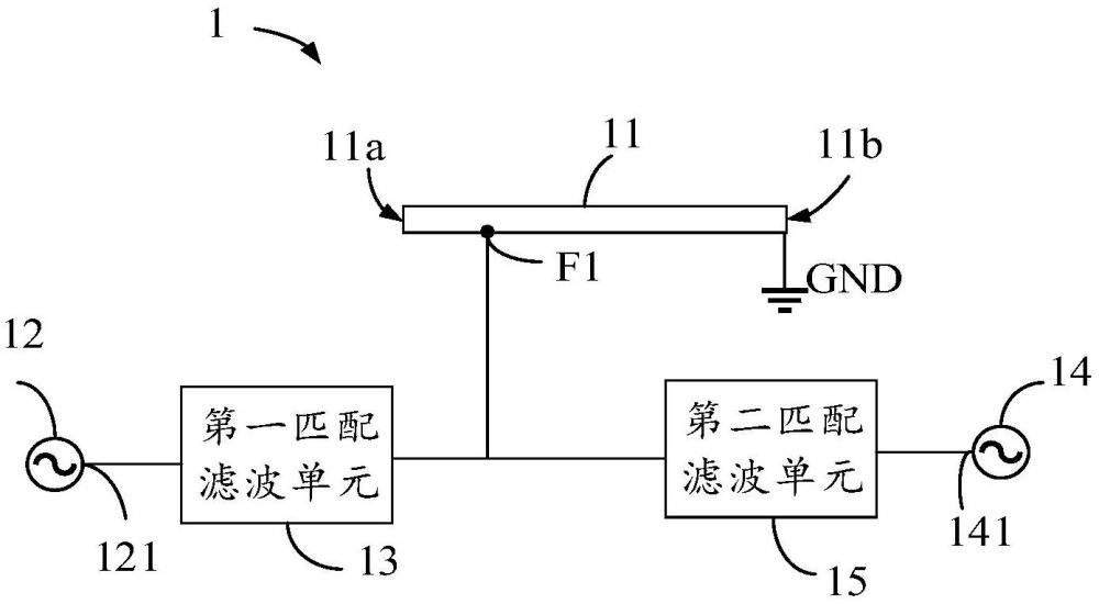 天線組件及電子設(shè)備的制作方法