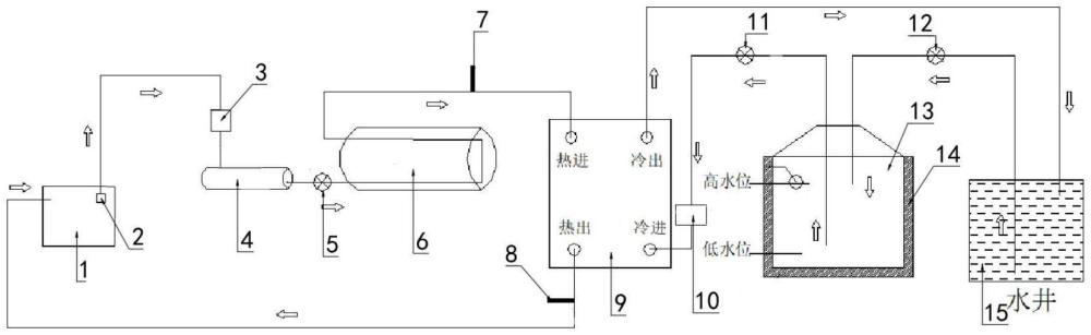 一種用于生產(chǎn)全彩智能顯示幕墻玻璃的冷卻系統(tǒng)的制作方法