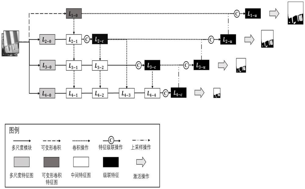 一種光學(xué)衛(wèi)星影像像素級(jí)變化檢測(cè)方法與流程