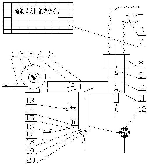 太陽能負(fù)壓油煙機(jī)的制作方法