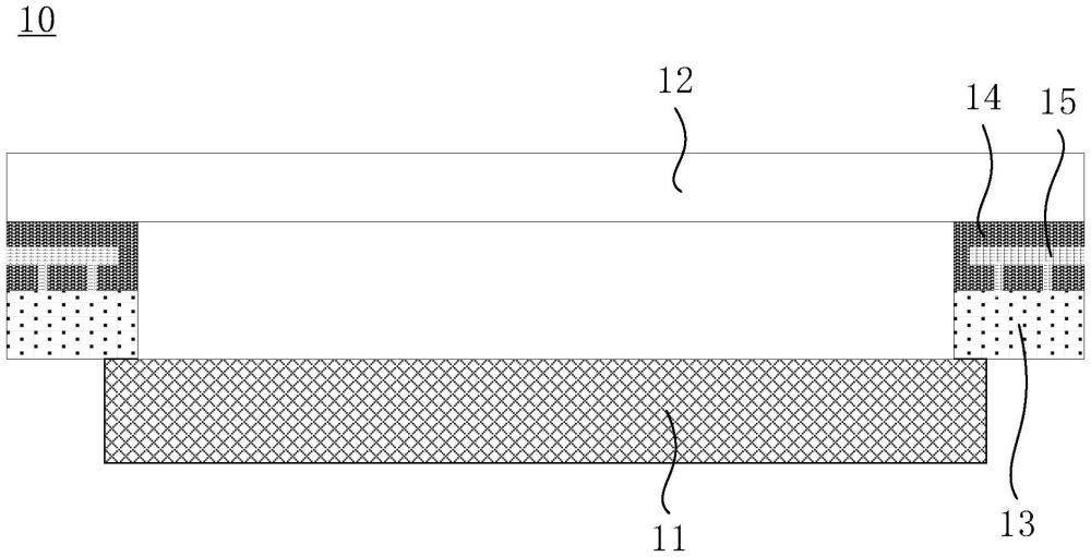 顯示模組以及顯示裝置的制作方法