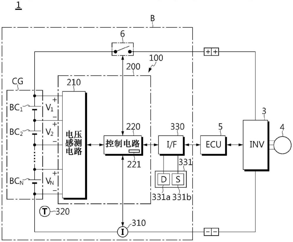 電池診斷設(shè)備、電池診斷方法、電池組及車輛與流程