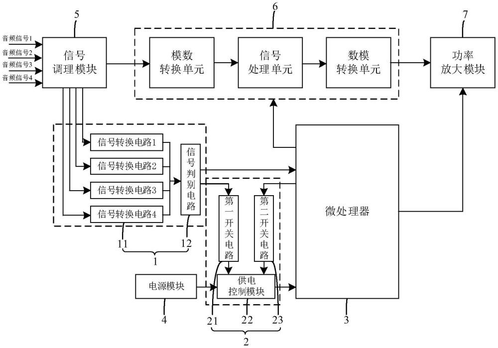 供電控制電路、音頻功率放大器及音頻系統(tǒng)的制作方法