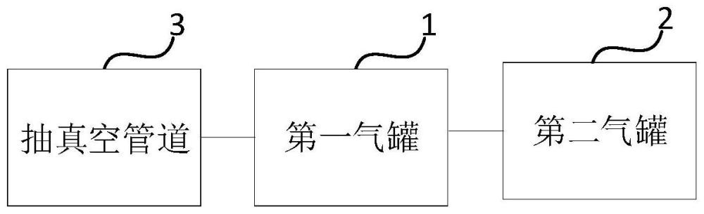 一種夾層玻璃的抽真空系統(tǒng)的制作方法