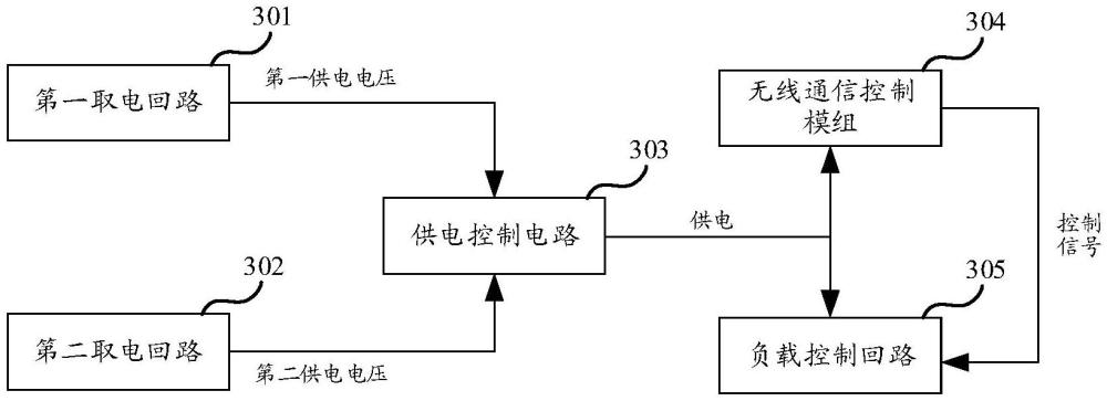 一種供電電路及智能設(shè)備的制作方法