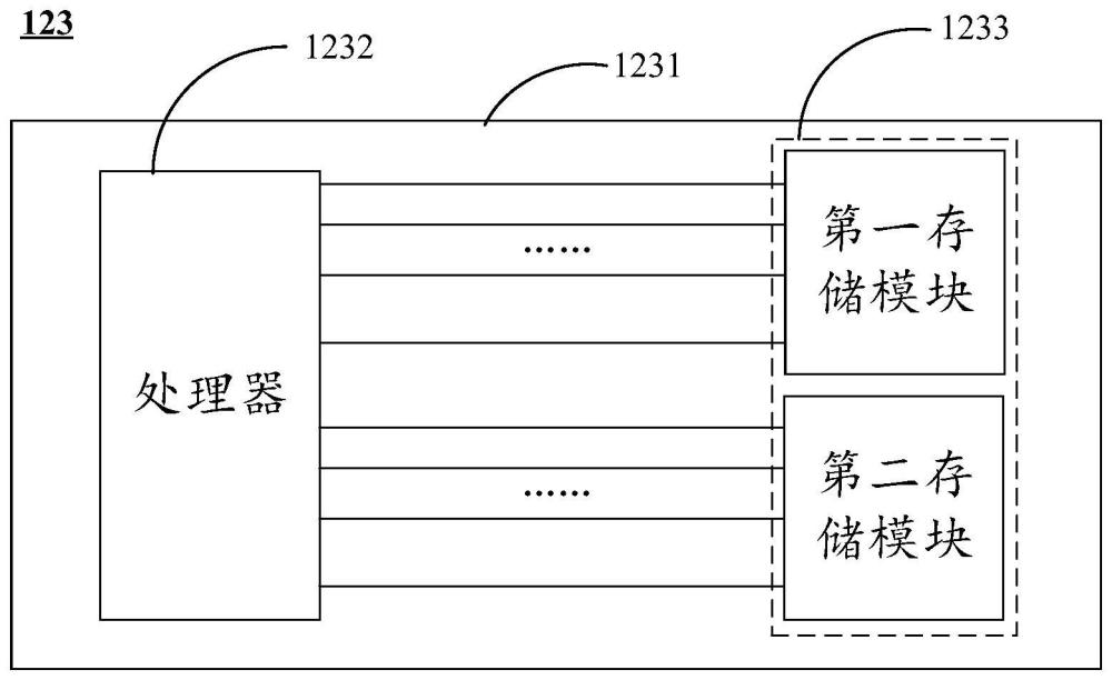 電路、電路板組件和電子設(shè)備的制作方法