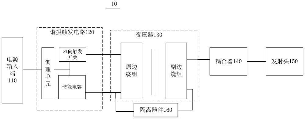 一種基于單發(fā)射頭的等離子發(fā)生器和電子設(shè)備的制作方法