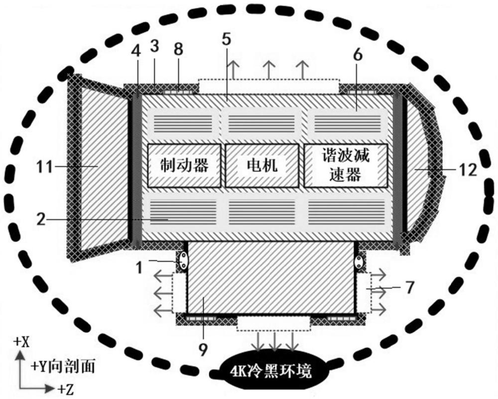 空間機(jī)械臂關(guān)節(jié)的控溫組件