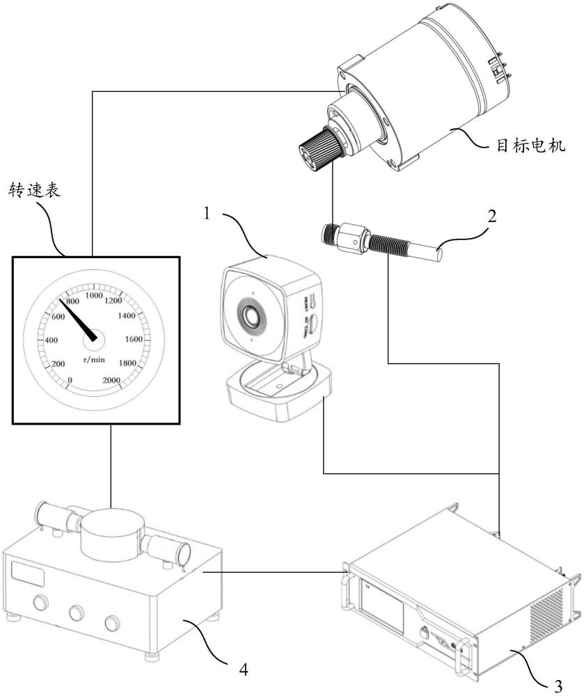 一種轉(zhuǎn)速表校準(zhǔn)裝置的制作方法