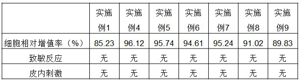 一種脫細(xì)胞基質(zhì)材料及其制備方法與流程