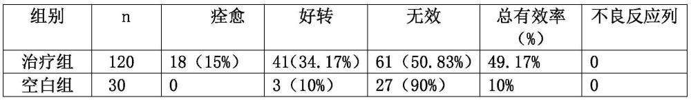 一種強(qiáng)心健脾助眠中藥枕及其制作方法與流程