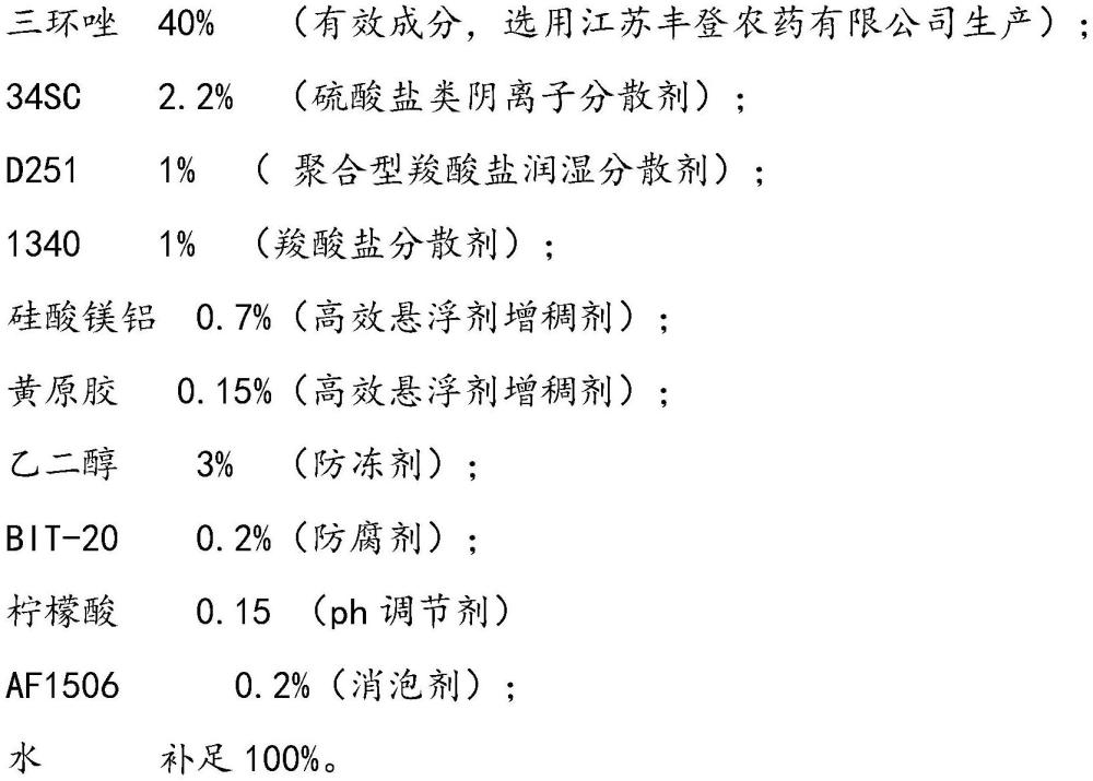 一種含有三環(huán)唑的懸浮劑及其制備方法與流程