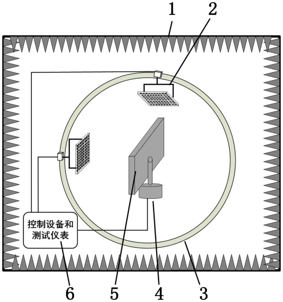 一種基于超寬帶平面波合成方法的多探頭近場(chǎng)電磁特性測(cè)試系統(tǒng)及方法