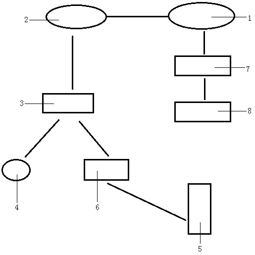 一種施工現(xiàn)場智能監(jiān)控系統(tǒng)的制作方法