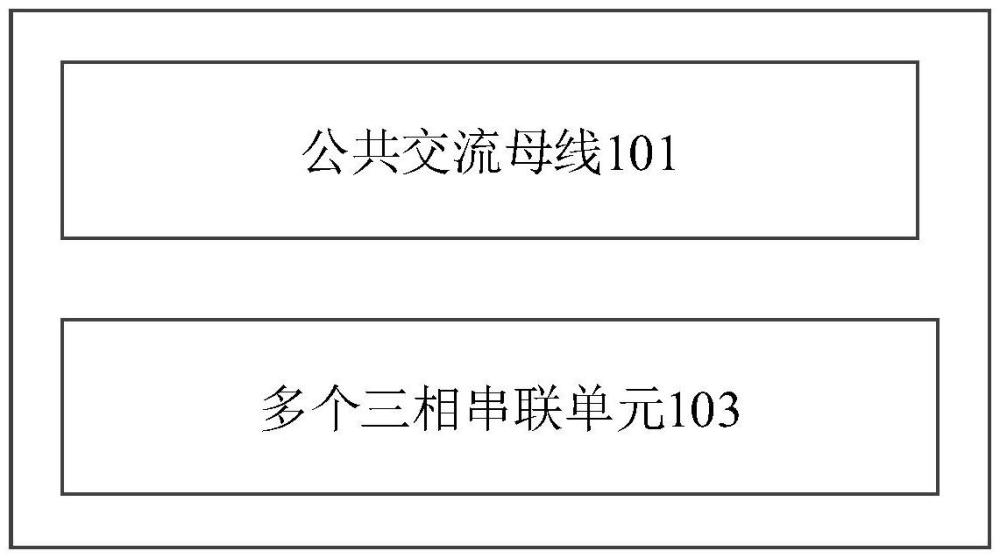 多端口柔性互聯(lián)裝置、交直流混合輸電系統(tǒng)和交流變電站的制作方法