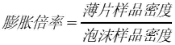 一種全生物降解泡沫塑料及其制備方法