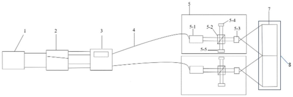 一種非球面光學(xué)元件面形檢測(cè)裝置和方法