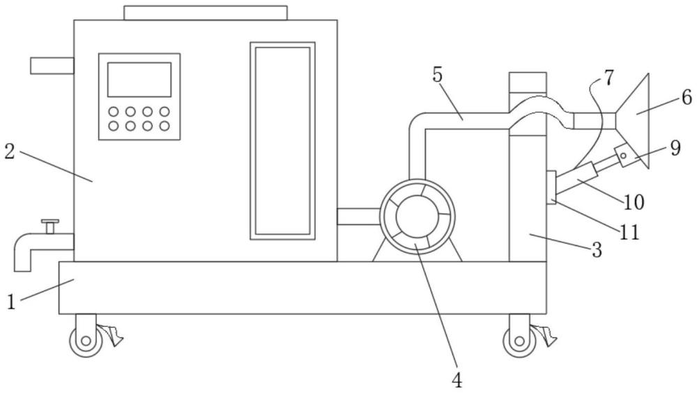 一種電氣自動化設備除塵機構的制作方法