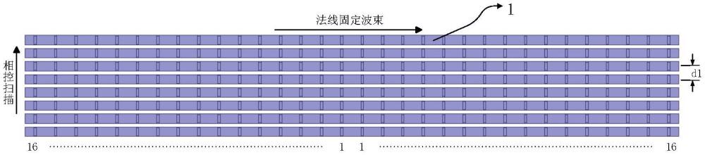 一種波導縫隙駐波陣列天線的制作方法