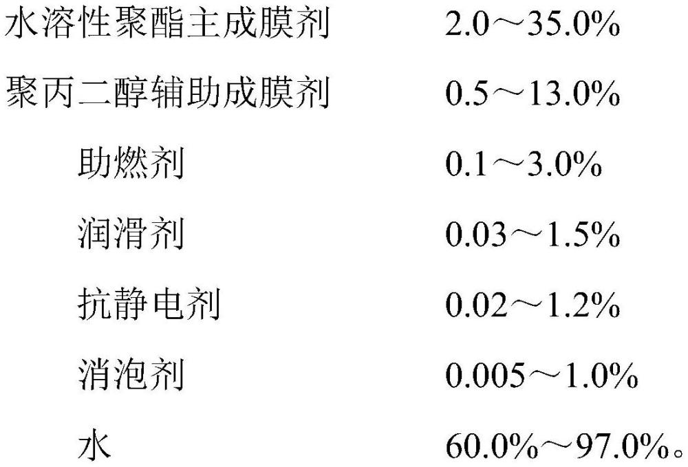 一種電子級玻璃纖維布用漿料及其制備方法、產(chǎn)品和應(yīng)用與流程