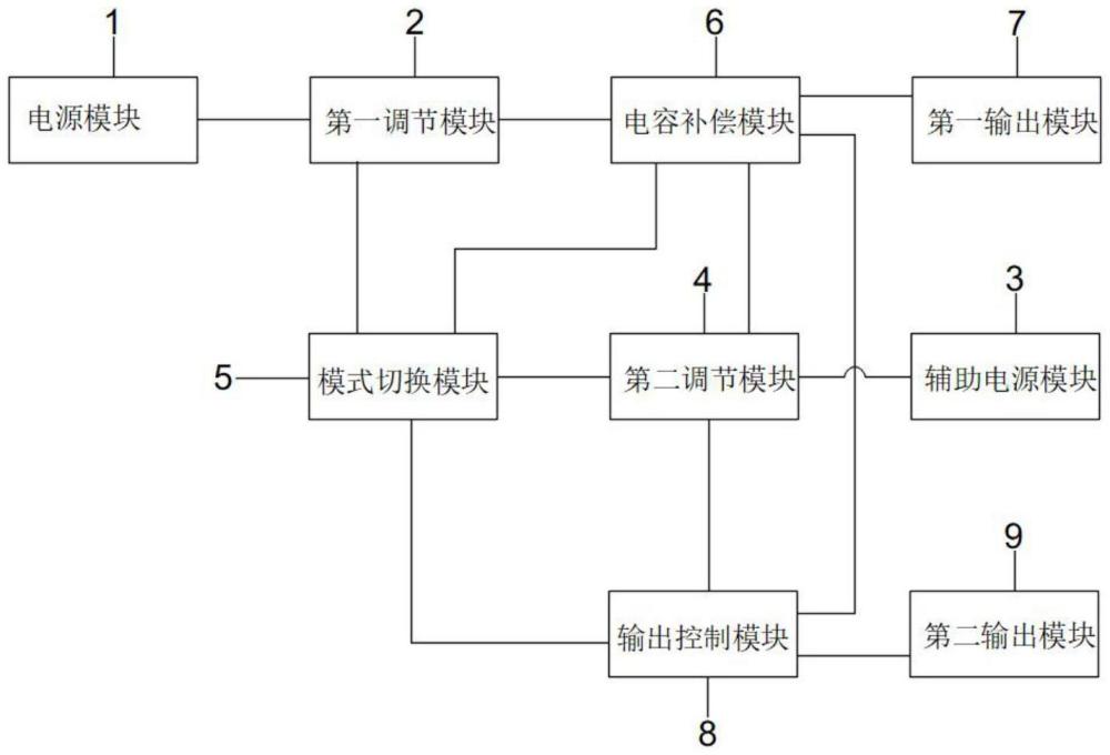 一種基于電容的補(bǔ)償電路的制作方法