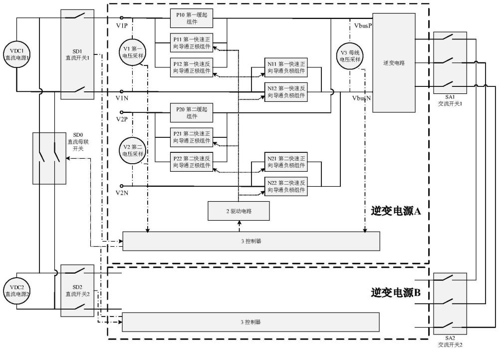 一種大功率雙向雙路直流輸入自動(dòng)切換控制方法及裝置與流程