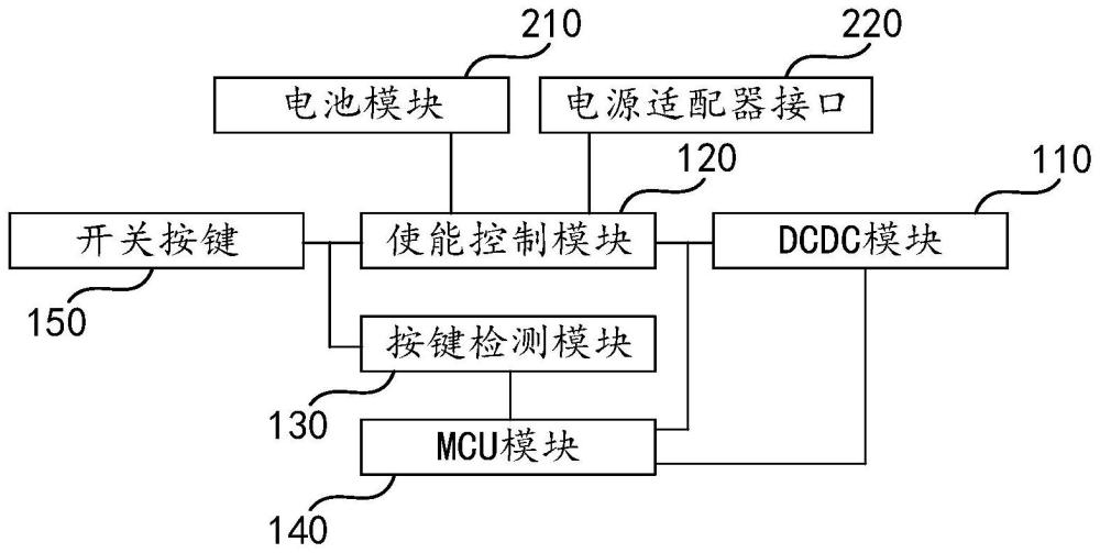 開關(guān)機(jī)電路、電路板及電子設(shè)備的制作方法