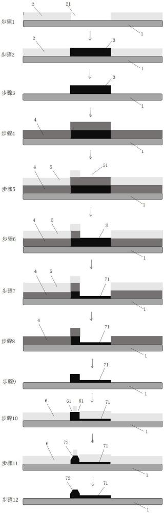 一種新型半導(dǎo)體測(cè)試探針制造工藝的制作方法