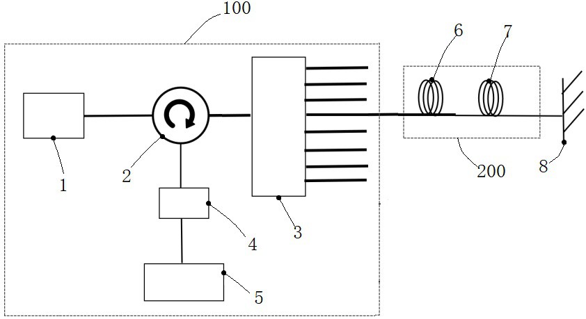 一種用于稠油熱采井溫度監(jiān)測的多點(diǎn)測溫系統(tǒng)的制作方法