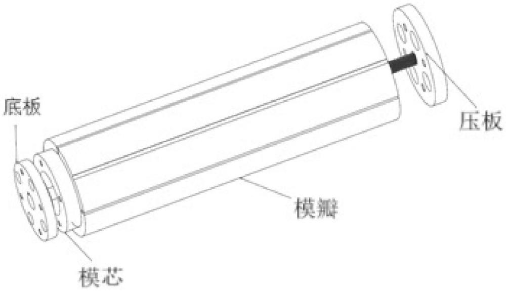 一種鈦合金薄壁筒形件熱成形工藝方法與流程