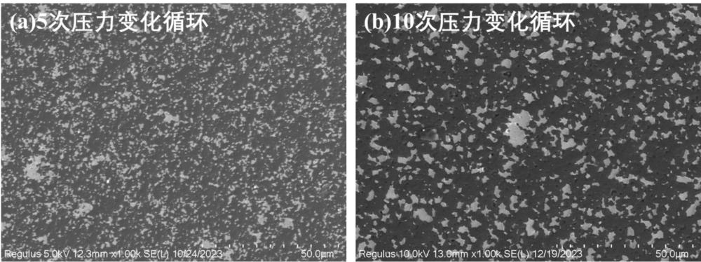 一種包含B4C的復(fù)相陶瓷及其制備方法與流程