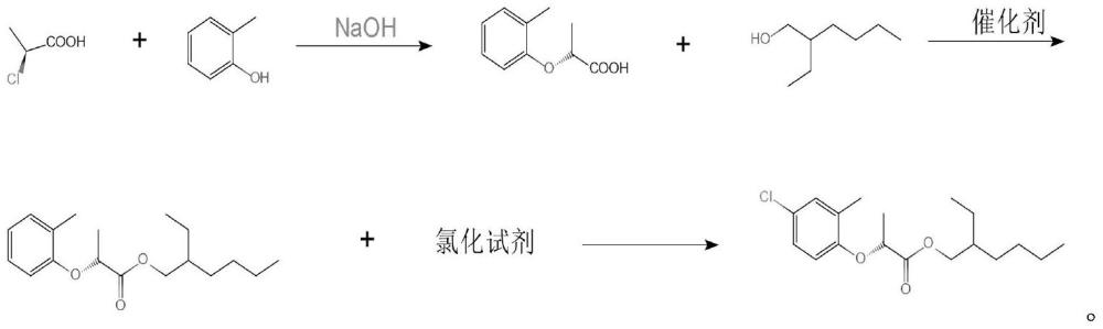 一種（R）2-（4-氯-2甲基苯氧基）丙酸異辛酯阻根劑的制備方法與流程