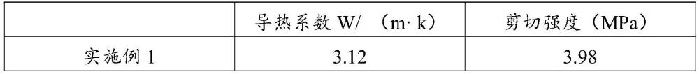 一種有機硅灌封膠及其制備方法和應(yīng)用與流程