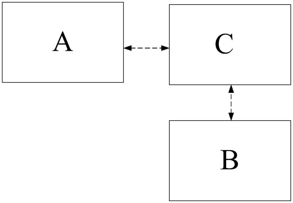 一種多冷源互補(bǔ)供冷系統(tǒng)的制作方法